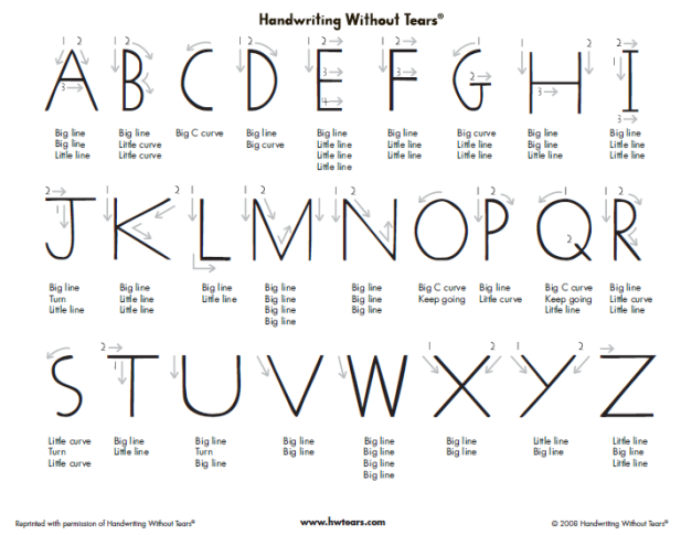 Handwriting Without Tears Worksheets