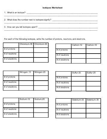 Isotopes Worksheet