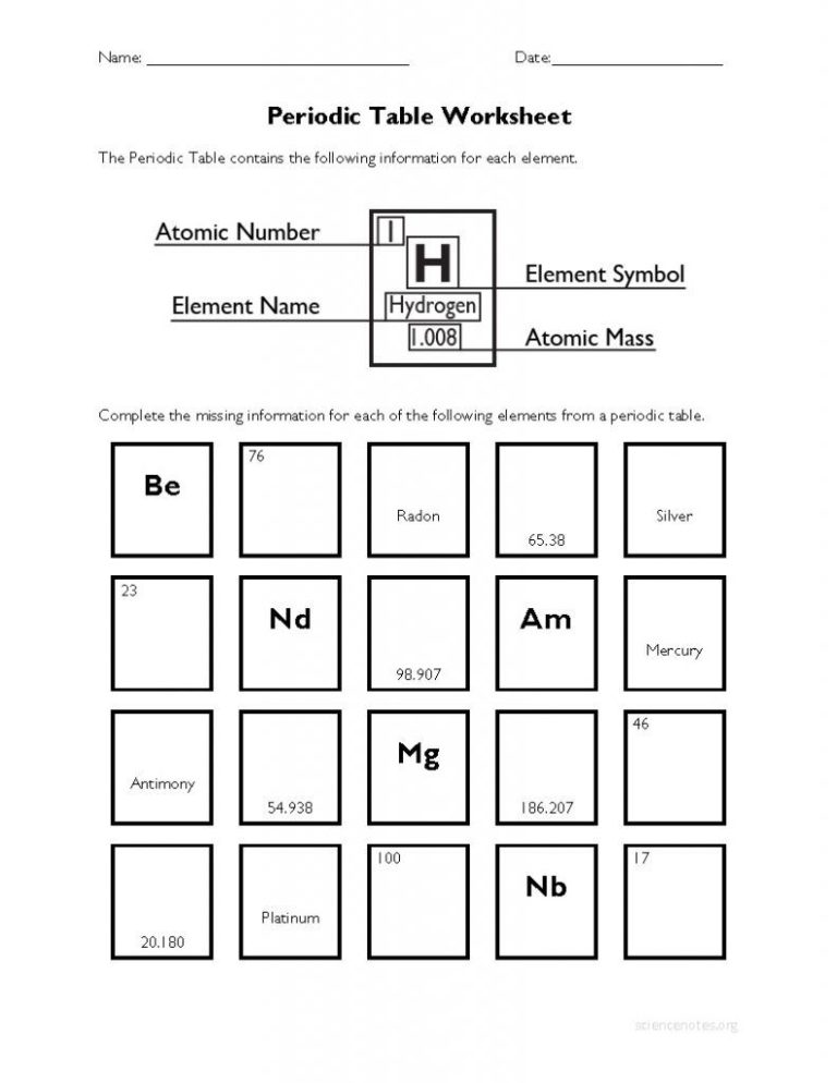 Periodic Table Worksheet