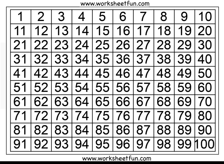 Number Sheet