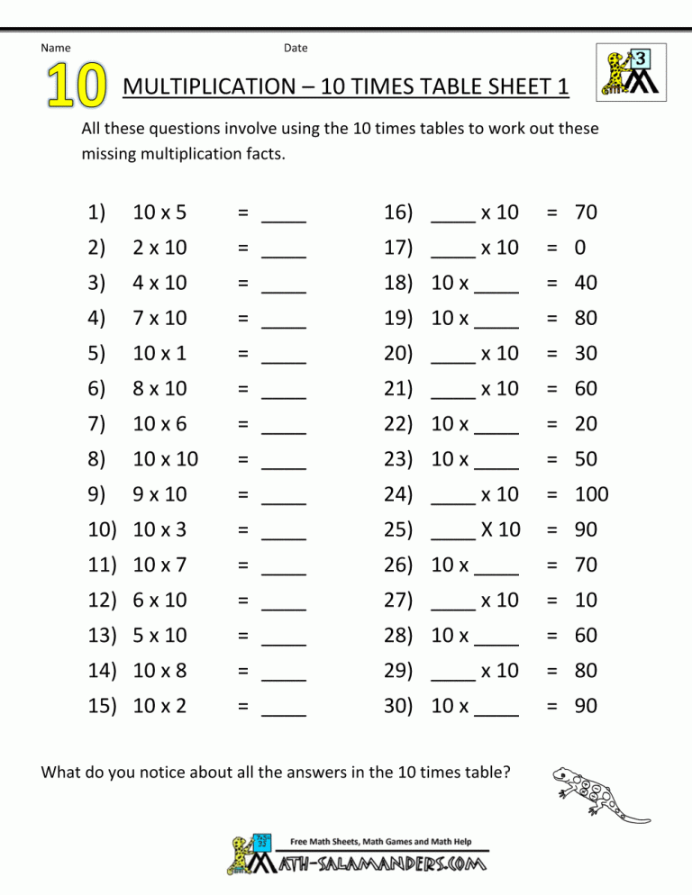 3×3 Multiplication Maths Worksheet For Class 3 Multiplication