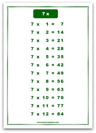 7 Times Table Worksheet