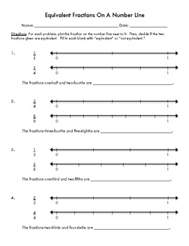 Fractions On A Number Line Worksheet