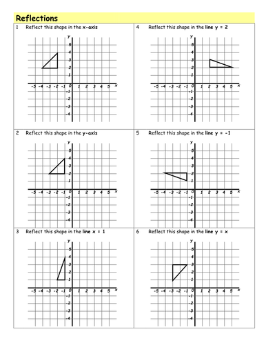 Rotations Worksheet