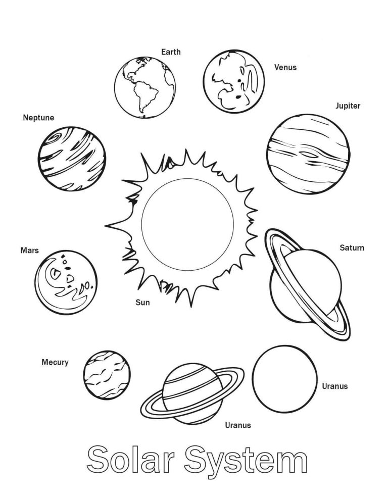 Solar System Coloring Pages