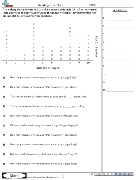 Common Core Sheets Answer Key