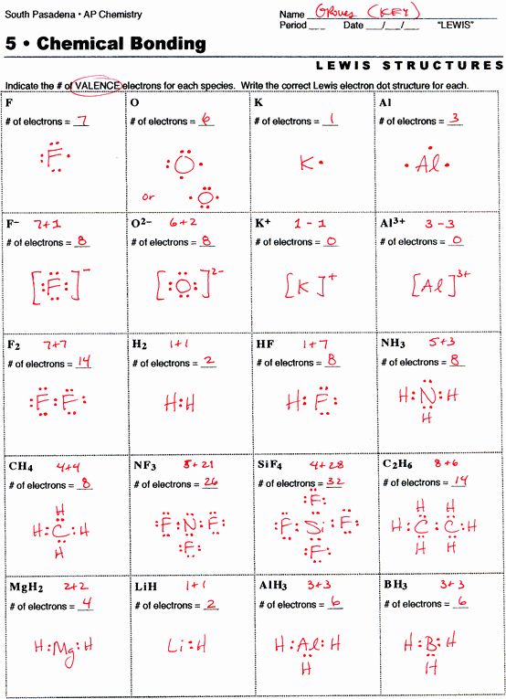 Lewis Structure Practice Worksheet