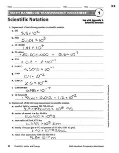 Teaching Transparency Worksheet