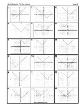 Absolute Value Worksheets