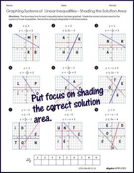 Graphing Linear Inequalities Worksheet