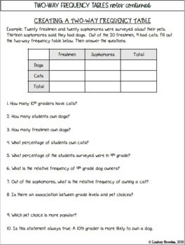 Two Way Frequency Table Worksheet