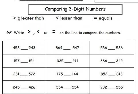 Comparing Numbers Worksheets