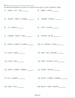 Significant Figures Practice Worksheet