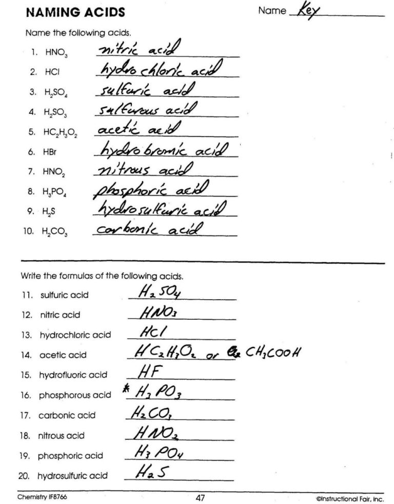 Naming Chemical Compounds Worksheet