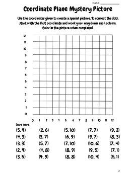 5th Grade Graphing Coordinates Worksheets