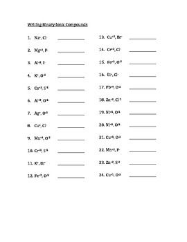 Naming Ionic And Covalent Compounds Worksheet