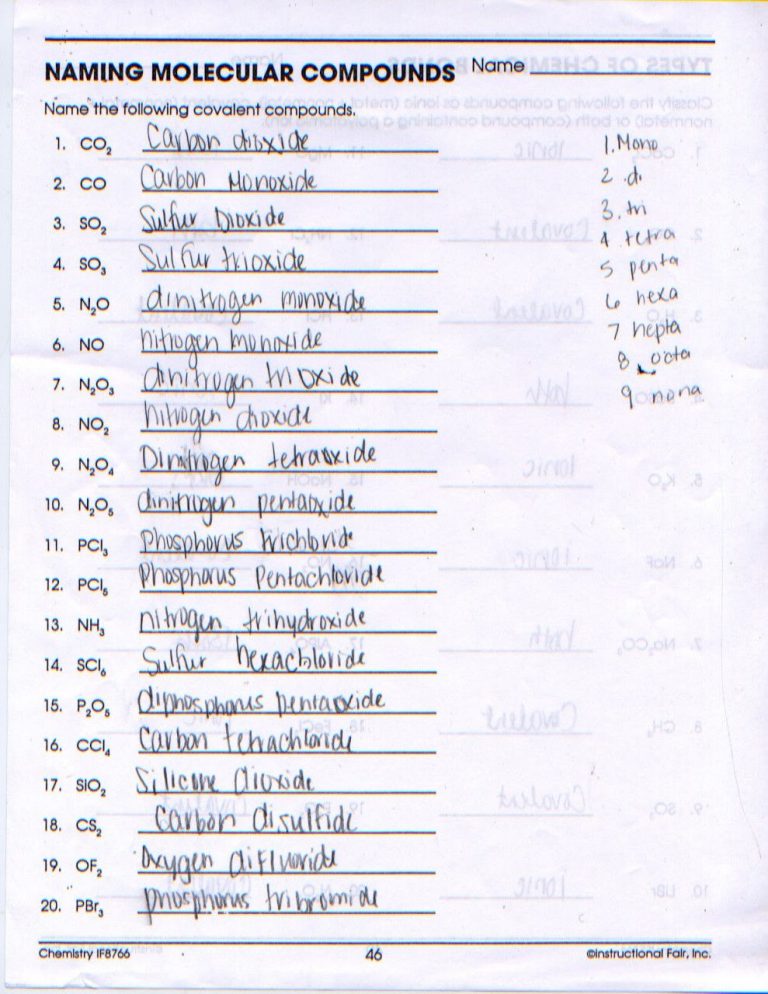 Types Of Chemical Bonds Worksheet