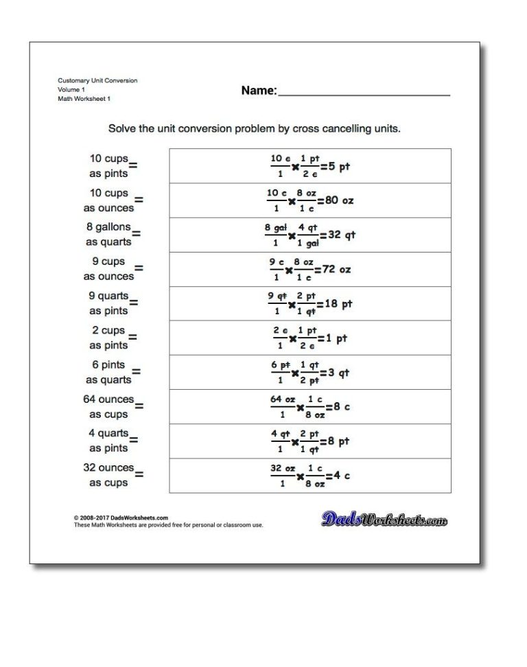 Unit Conversion Worksheet