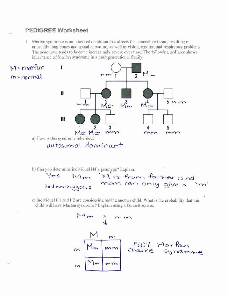 Pedigree Charts Worksheet