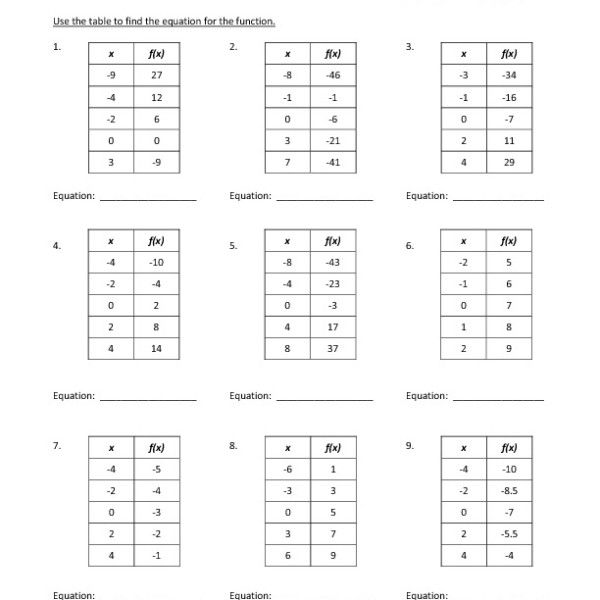 Function Table Worksheets