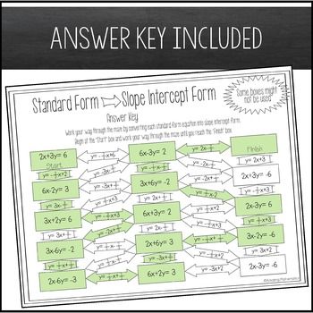 Standard Form To Slope Intercept Form Worksheet