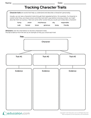 Character Traits Worksheet