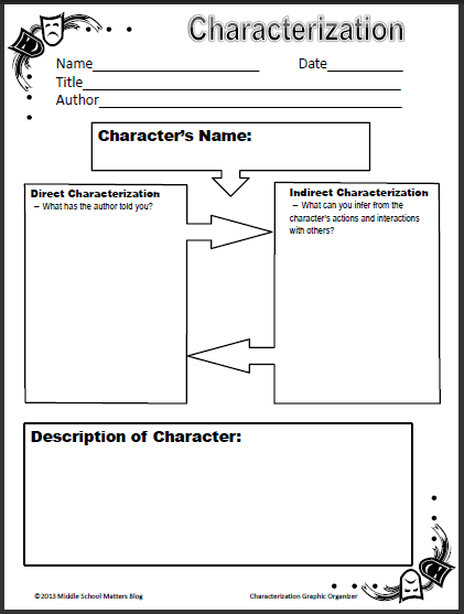 Character Analysis Worksheet