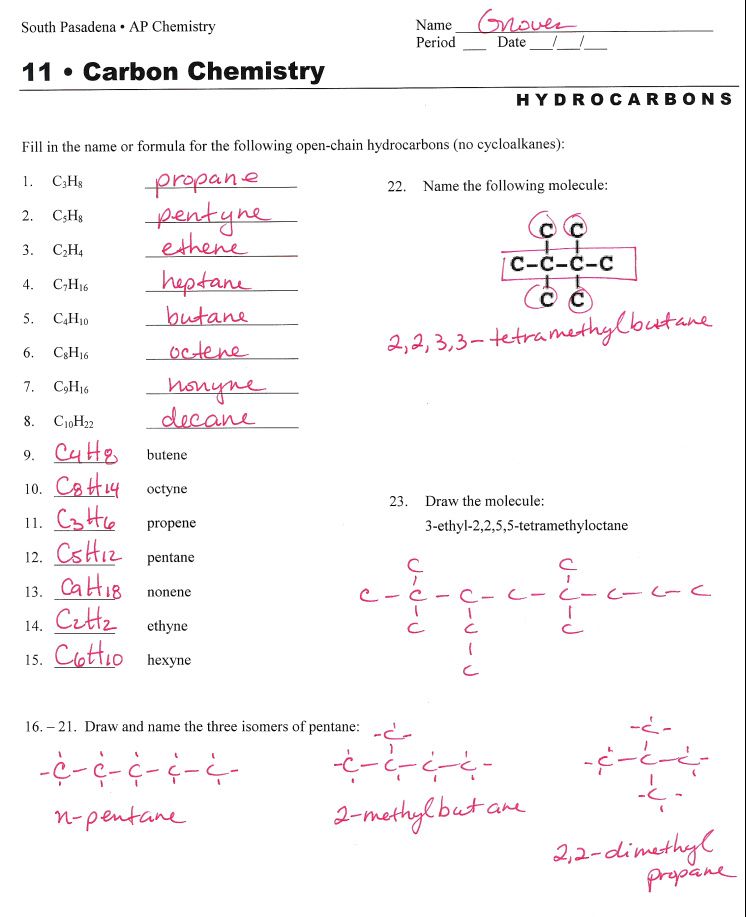 Naming Alkanes Worksheet