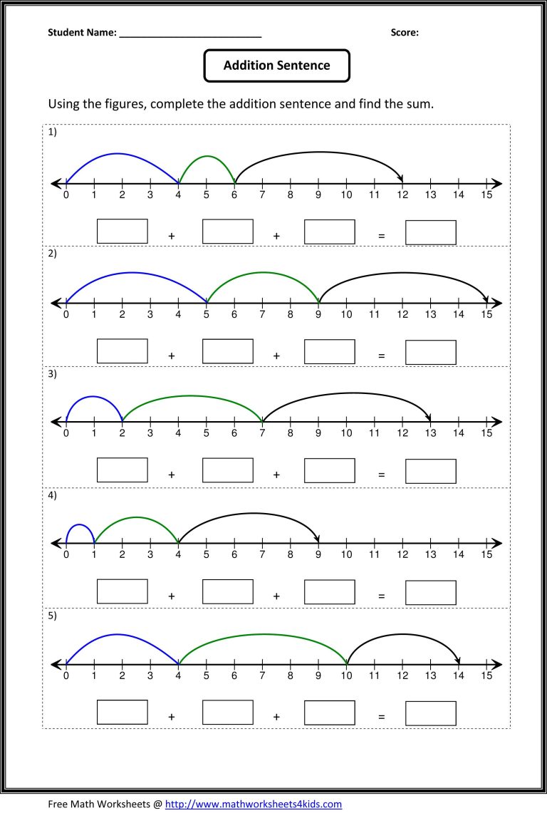 Number Line Worksheets