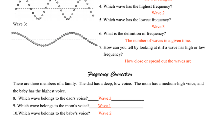 Waves Worksheet