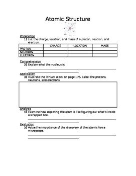 Atomic Structure Worksheet Key