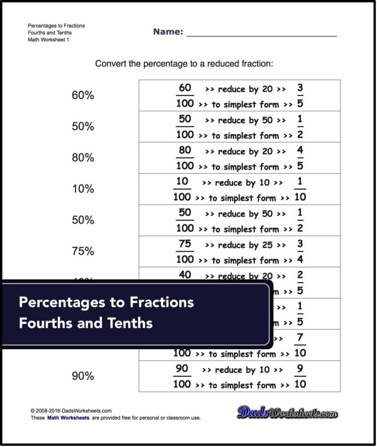 Percent Of A Number Worksheet