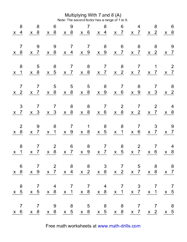 Math Drills Multiplication