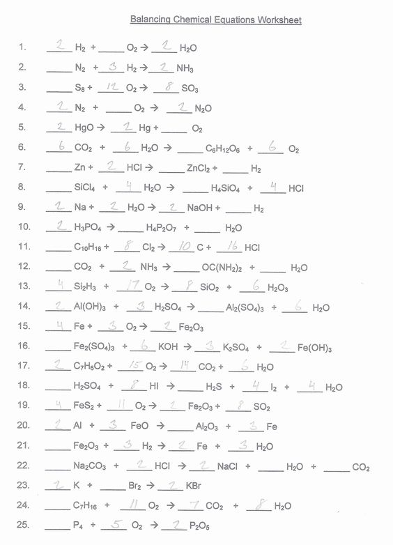 Balancing Act Worksheet