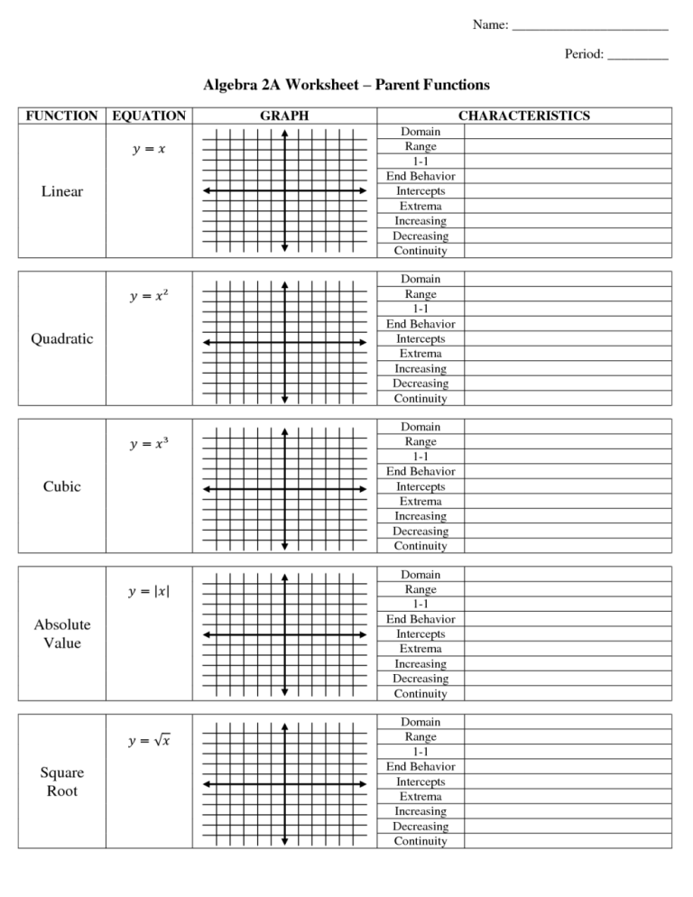 Function Notation Worksheet 2 Answers