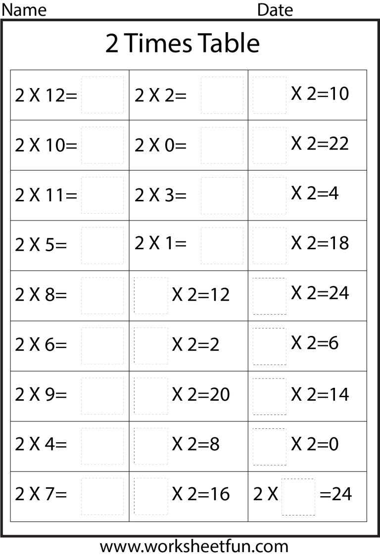 2 Times Table Worksheet