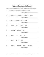 Types Of Reactions Worksheet