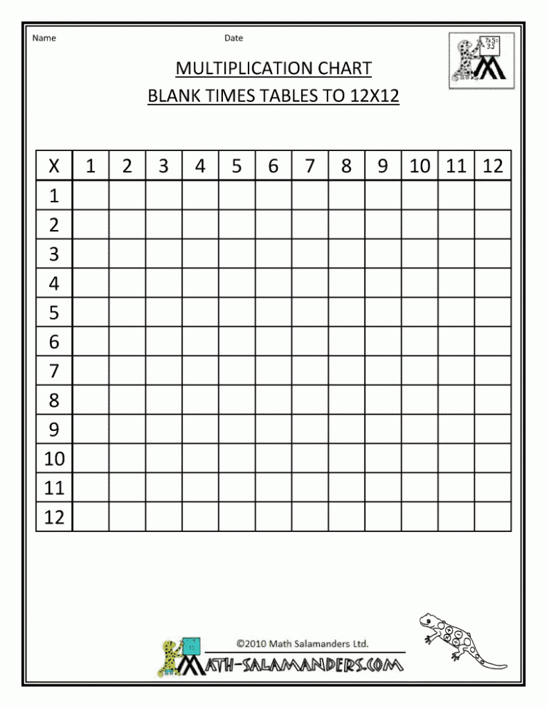 Printable Times Table Grid