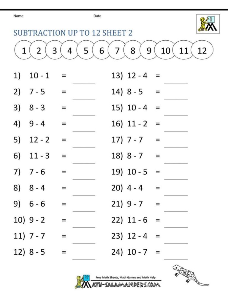 Counting Atoms Worksheet 2 Answers Pdf