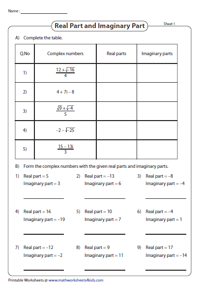 Imaginary Numbers Worksheet