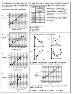 Line Of Best Fit Worksheet