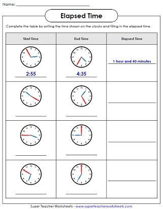 Elapsed Time Worksheets