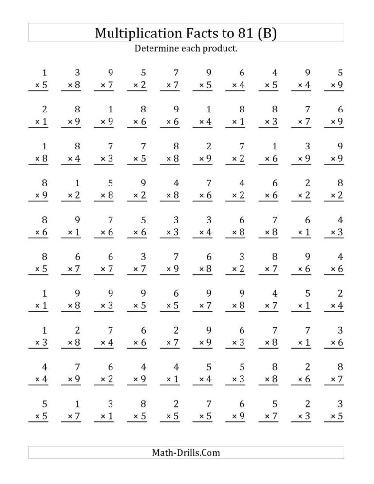 Multiplication Sheet