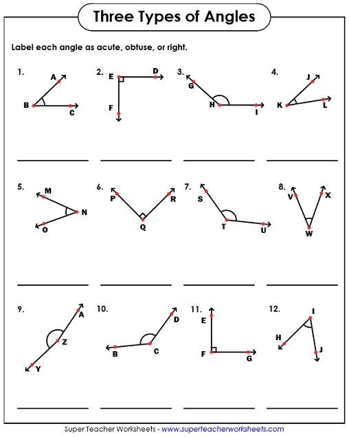 Types Of Angles Worksheet