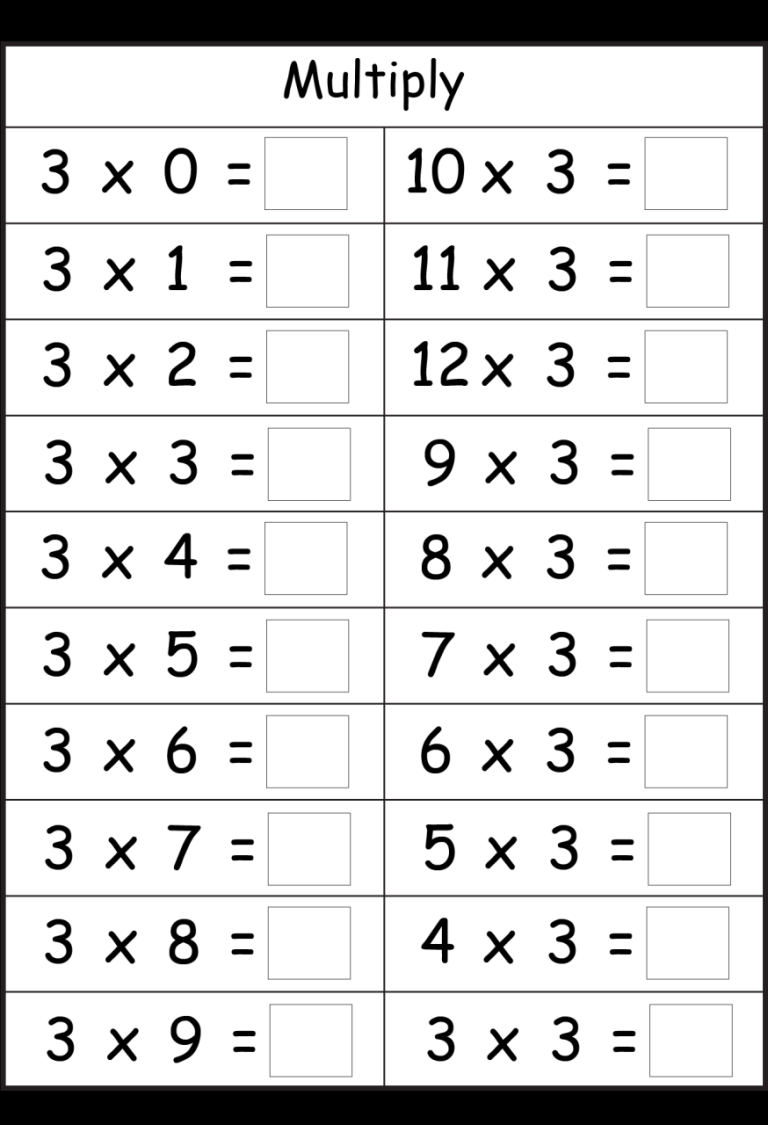 Simple Multiplication Worksheets