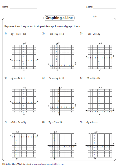 Graphing Slope Intercept Form Worksheet