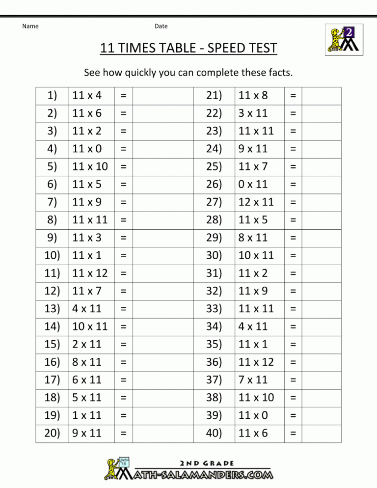 Times Table Sheet