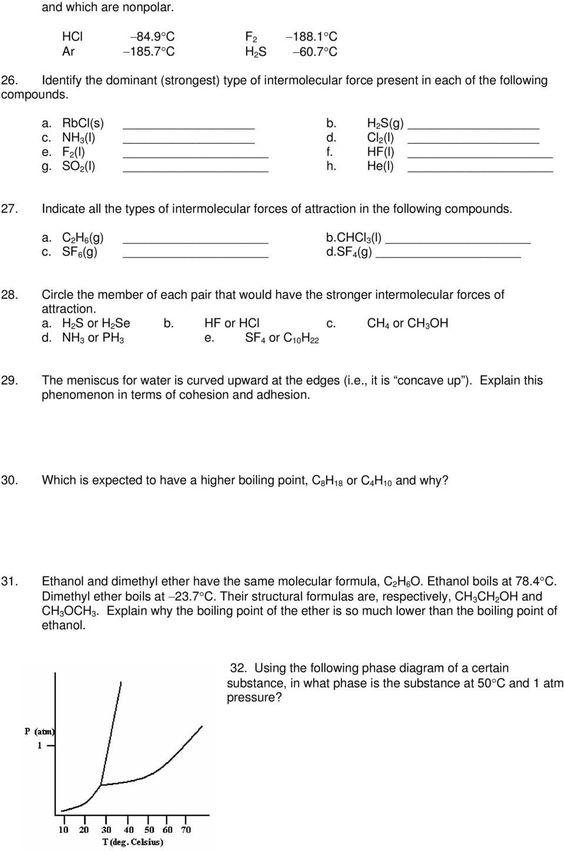 Intermolecular Forces Worksheet