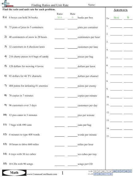 Unit Rate Worksheet