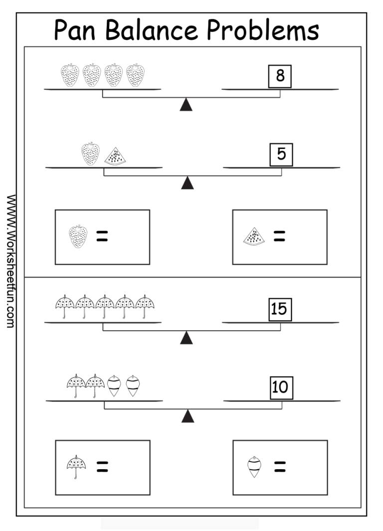 Balancing Equations Worksheet 3rd Grade